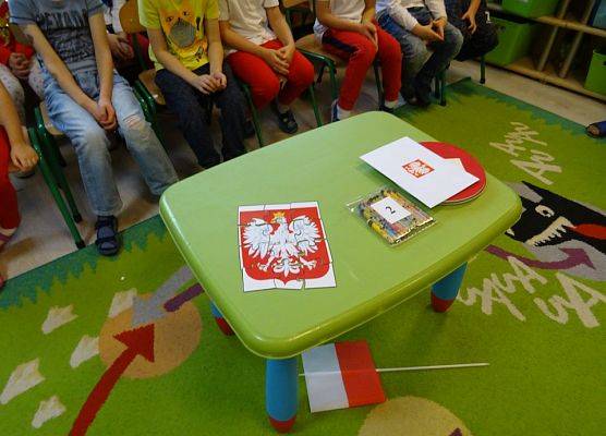 BIAŁO - CZERWONI KONKURS WIEDZY PATRIOTYCZNEJ grafika
